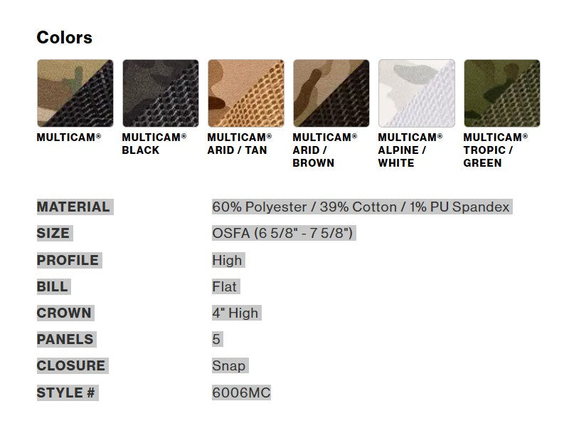YP Classic MultiCam trucker mesh cap 6006MC detailed features reference